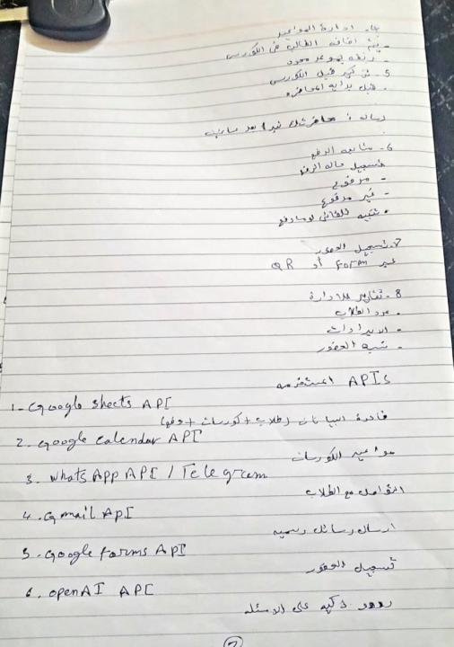 واجب نادي الذكاء الاصطناعي رقم ١ #النخبة 