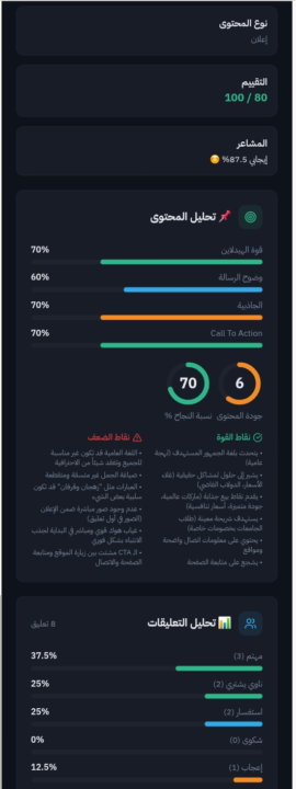 Afig Abdelhaleem- option C - 