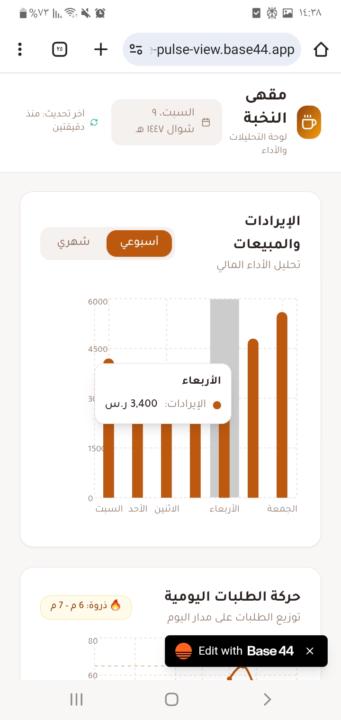 Task 4 week 4 اختيار A 