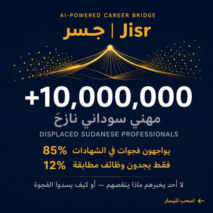 Task Building App/ JISR