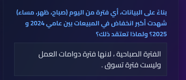 Task No.2 Data Analysis 