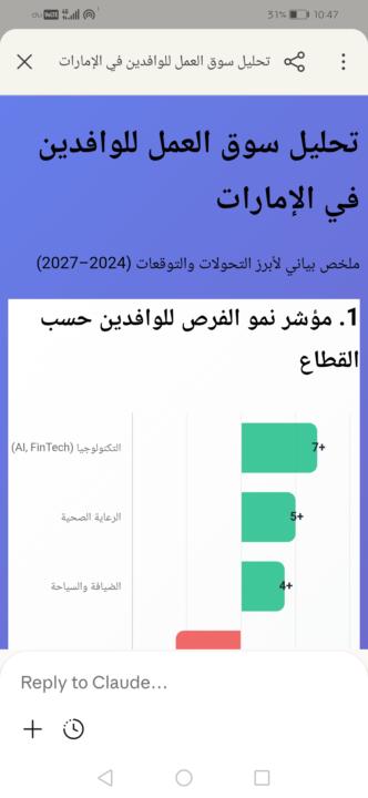 Task (4) : 2025  تحليل شامل لسوق العمل في الإمارات للوافدين 