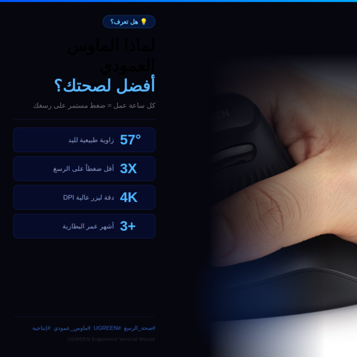 Ali Luai Ahmed Atabani - Ai-Marketing - Task 001