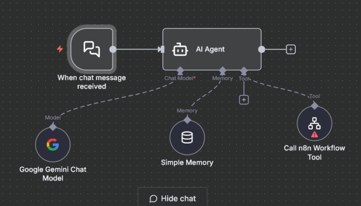 MINDRA+ - Automation - 2d Task
