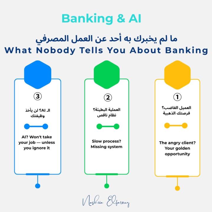 Banking & AI