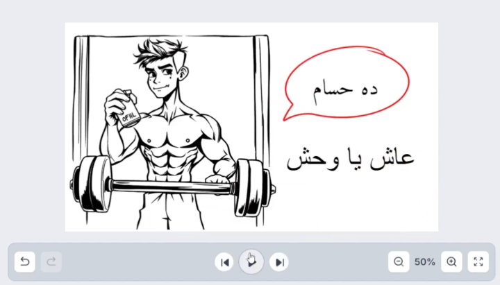 📚 ملخص المحاضرة السادسة – كورس التسويق الإلكتروني
