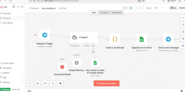 Brand Building Task – AI Skill in Action
