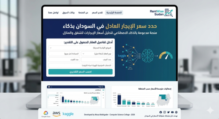  مشروع تحليل البيانات 