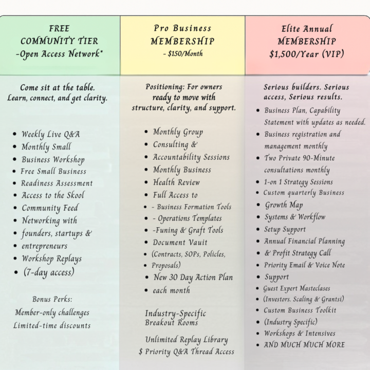 Is your business your Baby or nah?