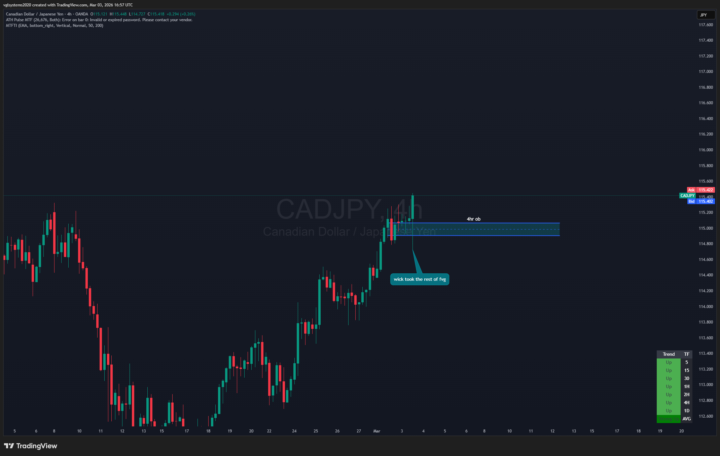 cad jpy