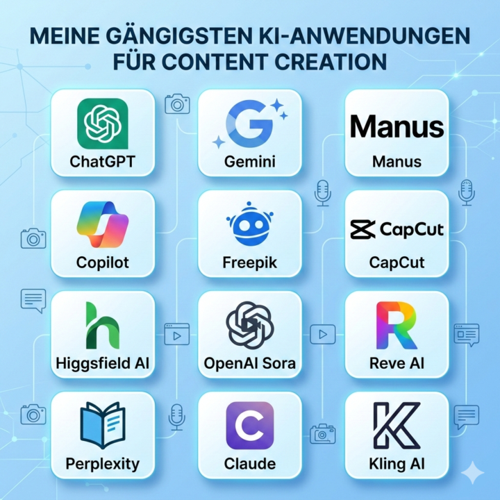 Der erste Classroom kommt