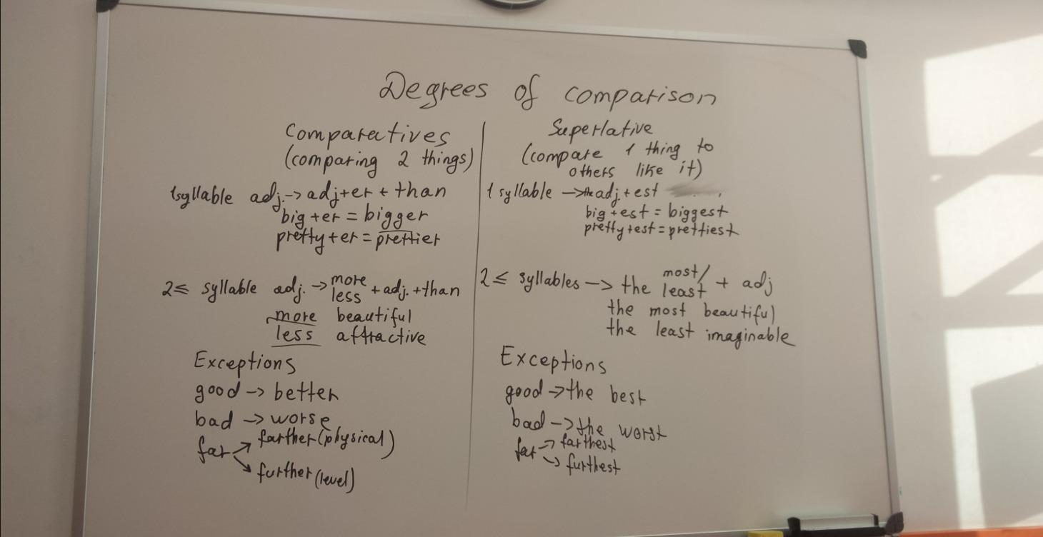 Cambridge Exams: FCE
