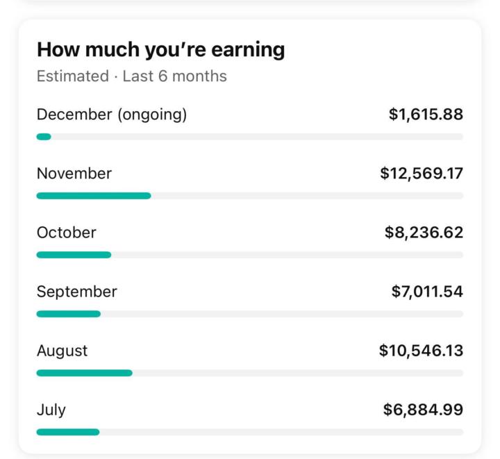 🔥 YouTube Automation Wins! 🔥