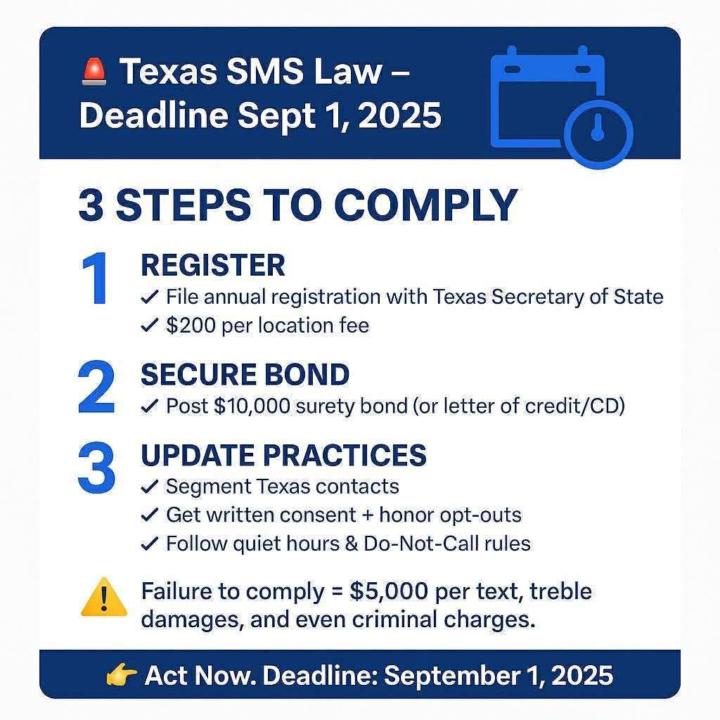 🚨🚨ANYONE Text Marketing In TX🚨🚨