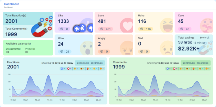 Genius Engager Post!