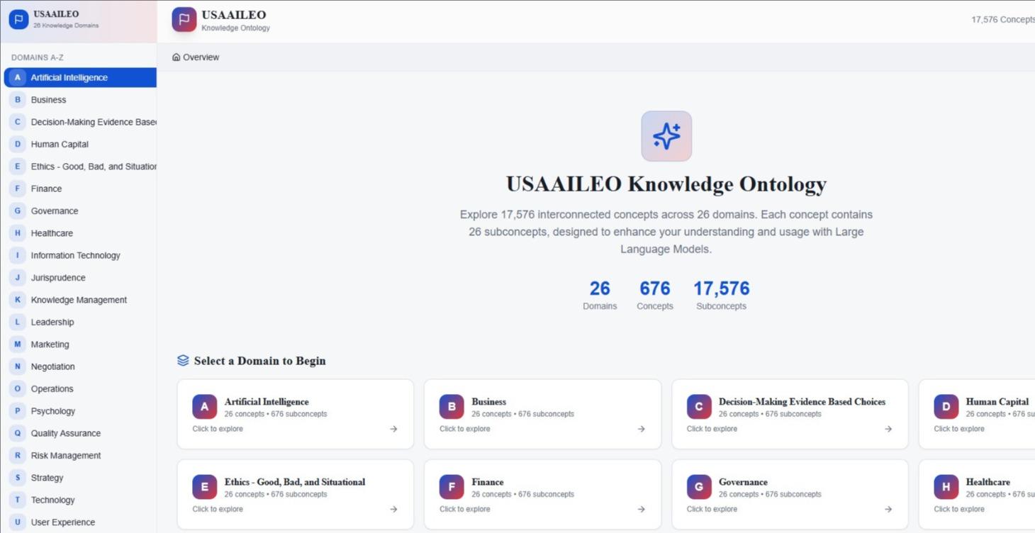 Learn Enterprise Online