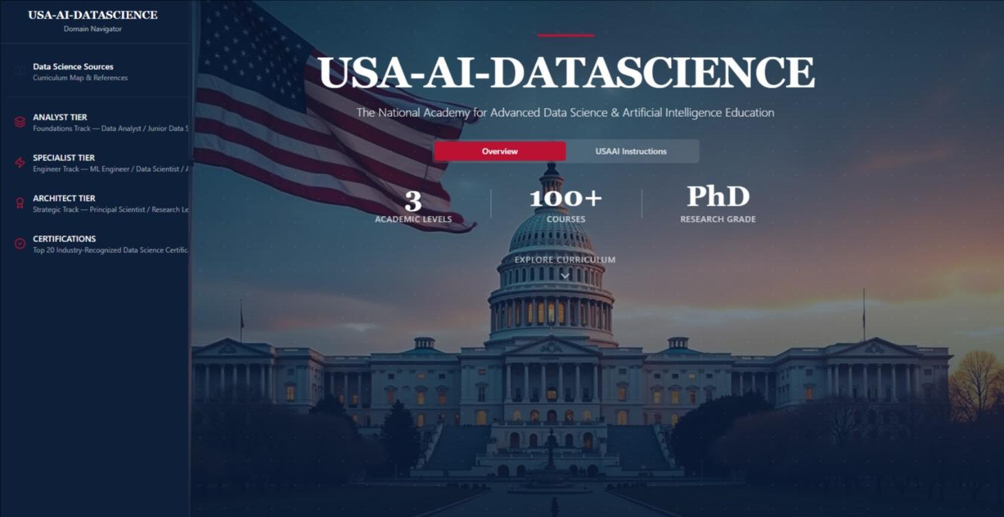 USA-AI-Datascience