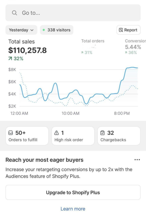 I've Been Keeping a Secret...