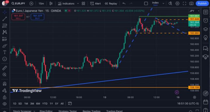 Global_Forex
