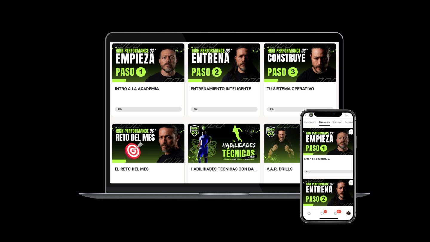 High Performance OS Academy