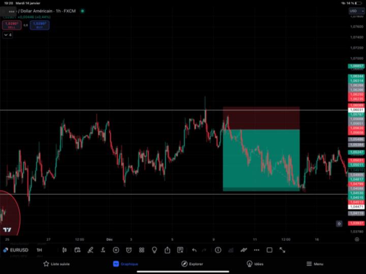 Femel Pierre baptiste