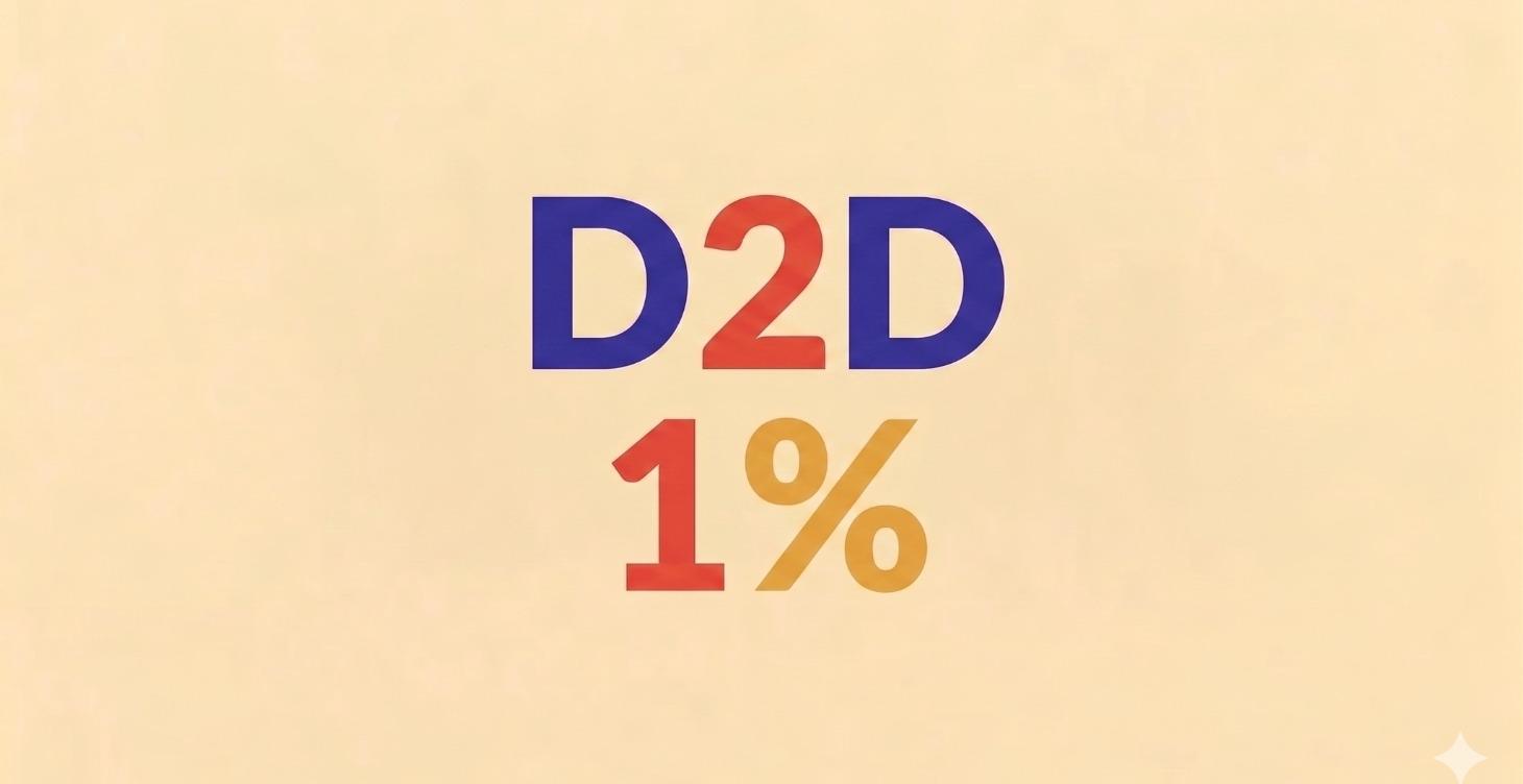 Mango Mist 1%