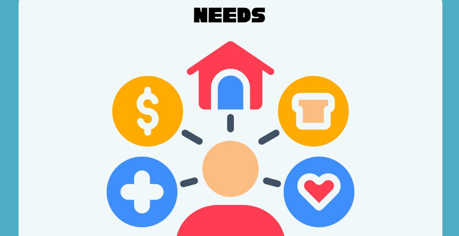 Needs