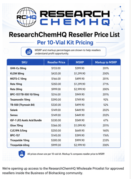 OTHER companies' pricing...