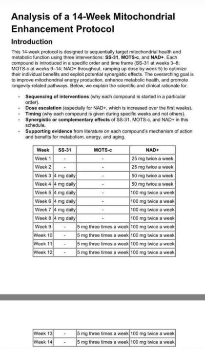 Best Mitochodrial Level Up Protocol! 
