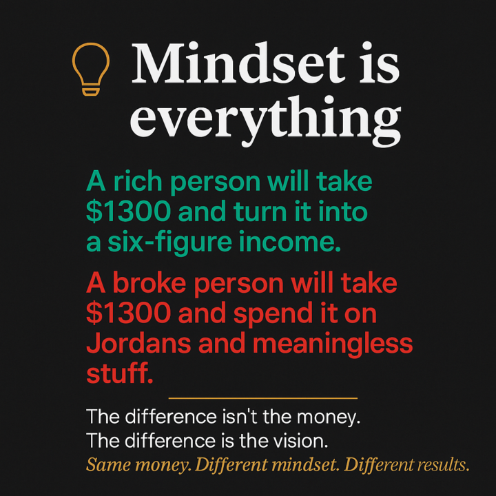  Mindset is everything!