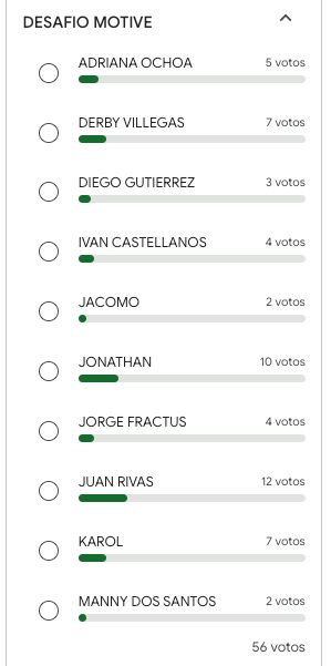 Reto Motive🥈 Segundo lugar… pero con mentalidad de primero. 