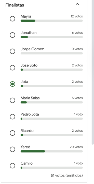 🗳️ ¡ANUNCIO OFICIAL! 🚨 GANADORES DEL DESAFÍO DE SPEED RAMPING CON EL AUDI R8 🏁🔥