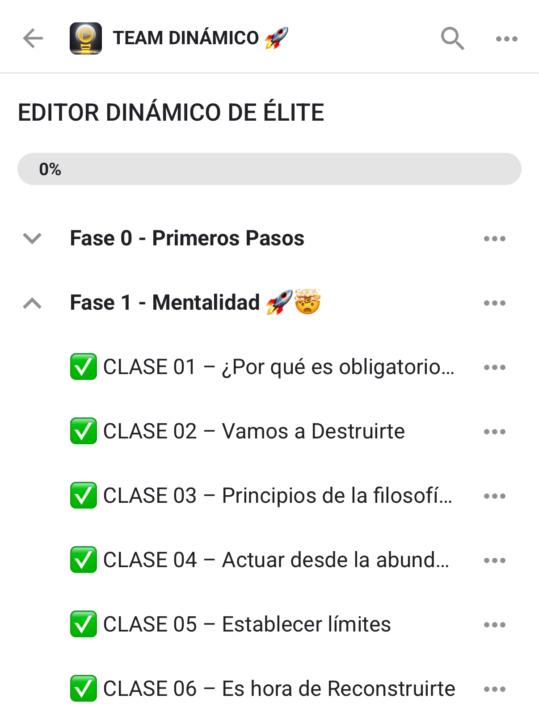 Mentalidad Élite