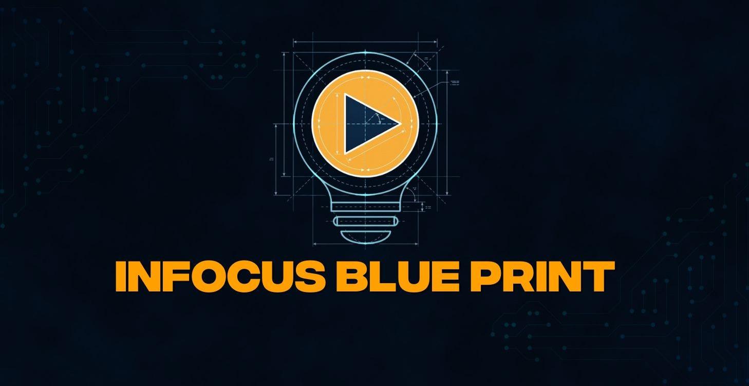 Mentoría | Agencias de Videomarketing