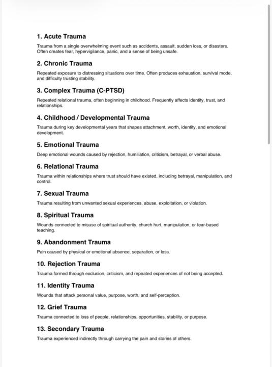 Understanding Traumas With Printable PDF 