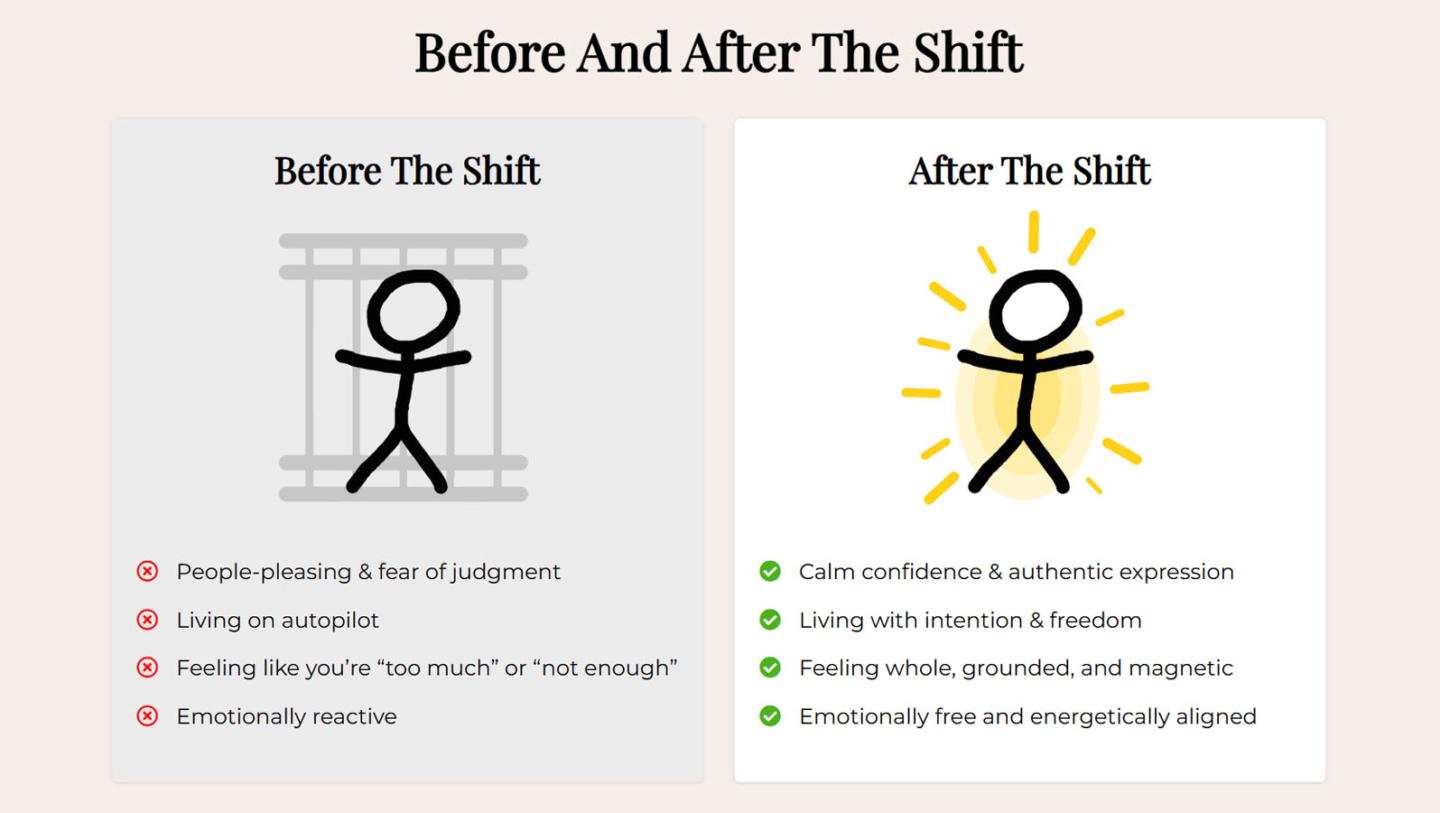 The Shift Academy