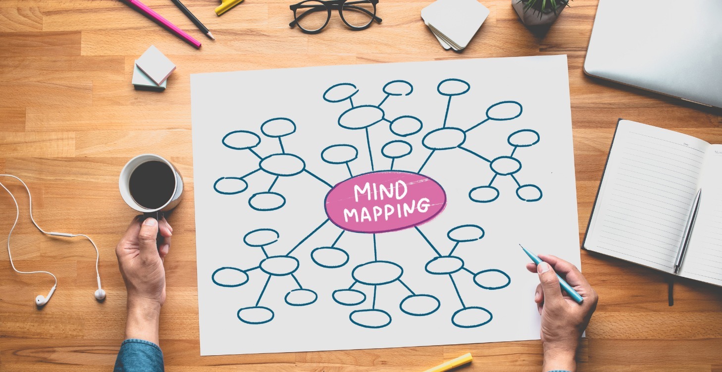 Mind Mapping and Vocabulary