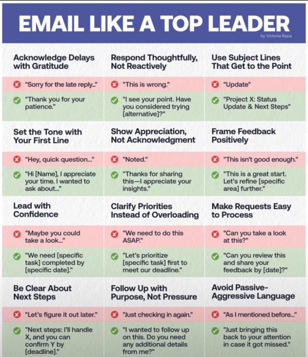 Mastermind Communication Tip: Email Like a Top Leader