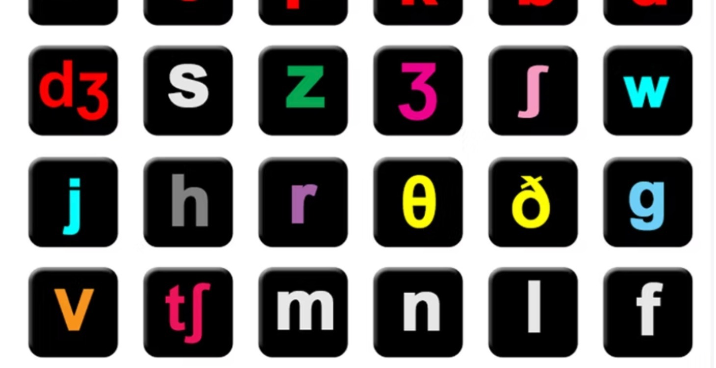 ColourPhonics 1 - Fonemas y Símbolos