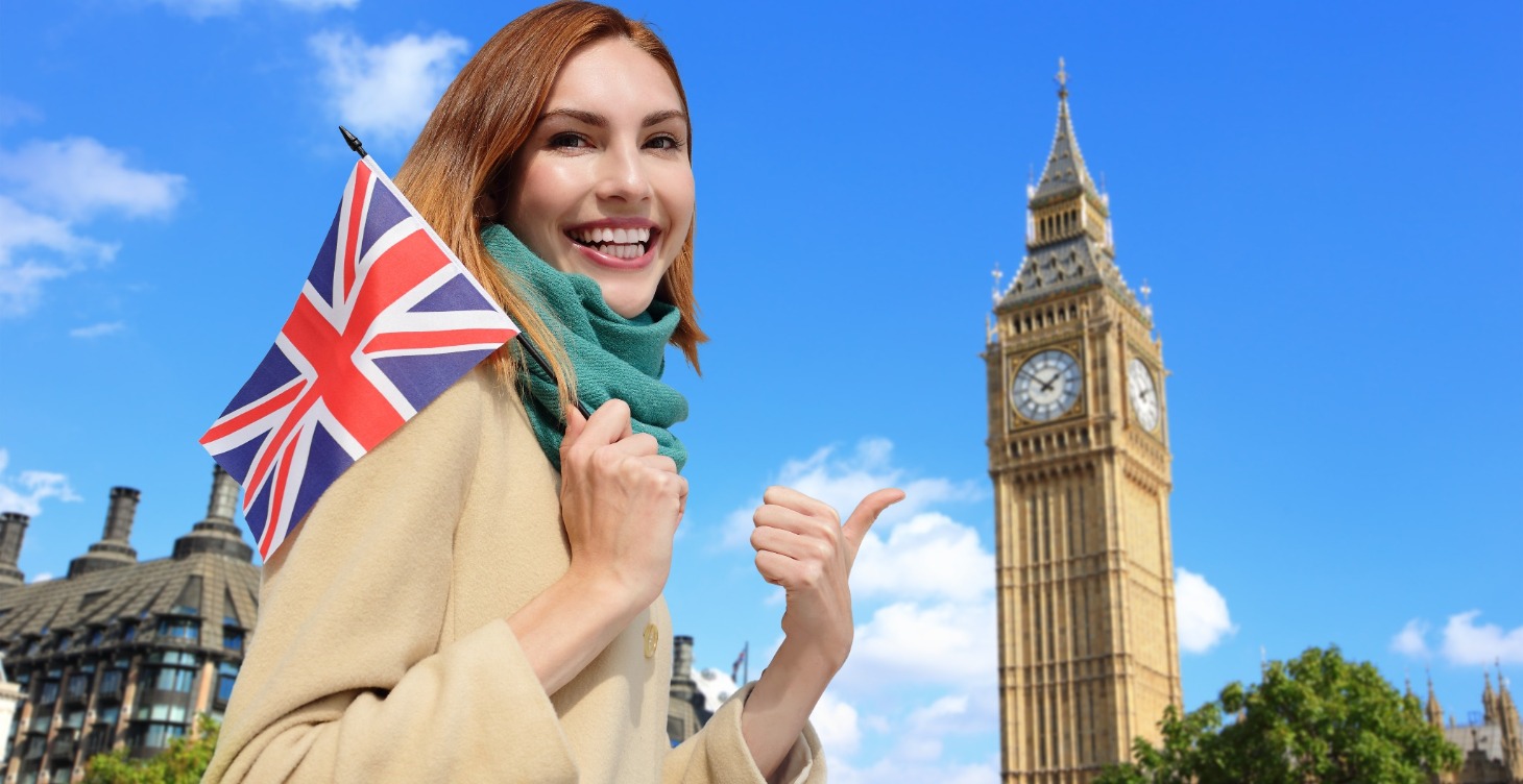 Beginner - Principiante - A2 Básico