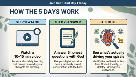 HappyHabits™ gallery image