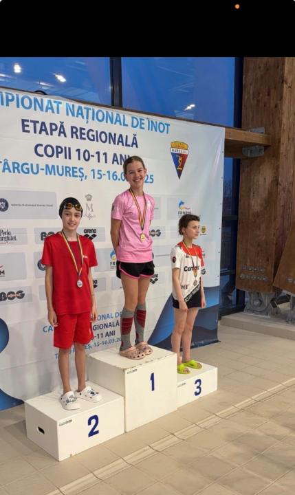 Catia Maidanschi