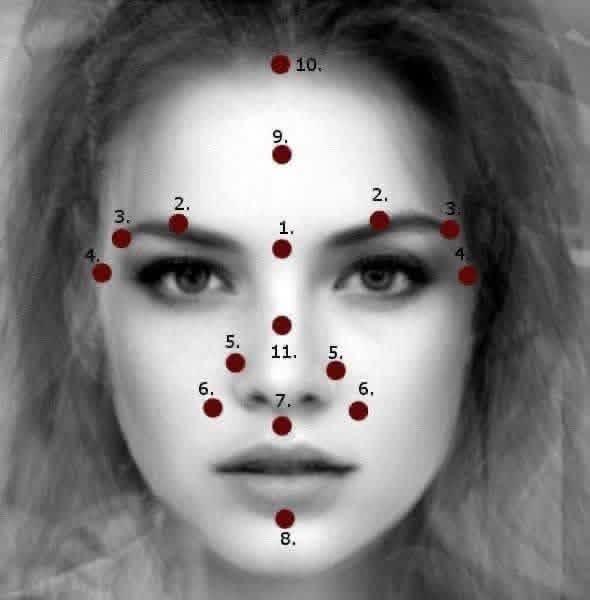 🔸Нүүр  бол Бие сэтгэлийн тусгал юм.  ‼️‼️