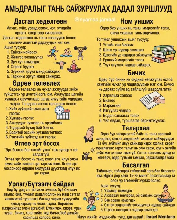 Мэдлэгт тань 