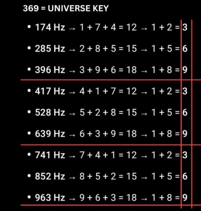 Мэдлэгт тань