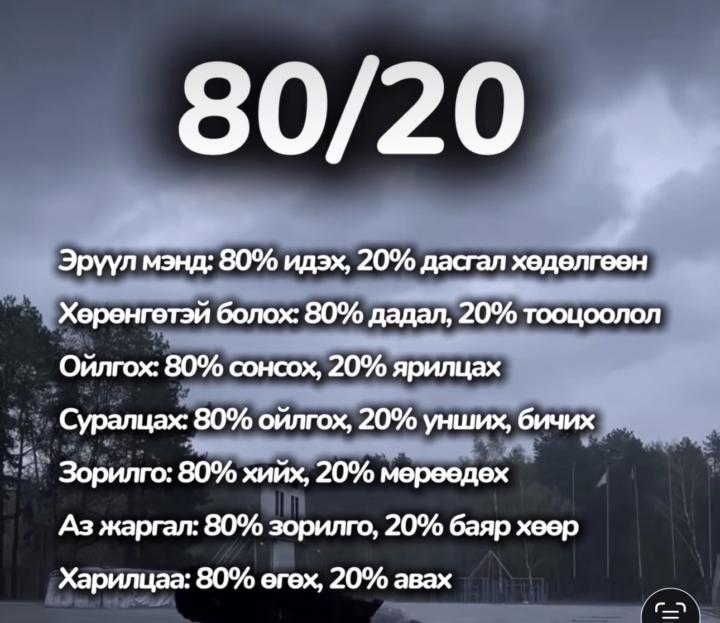 Мэдлэгт тань