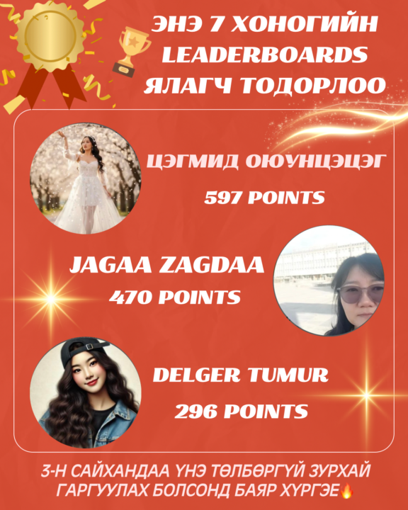 ЭНЭ 7 ХОНОГИЙГ LEADERBOARDS ЯЛАГЧ ТОДОРЛОО🔆