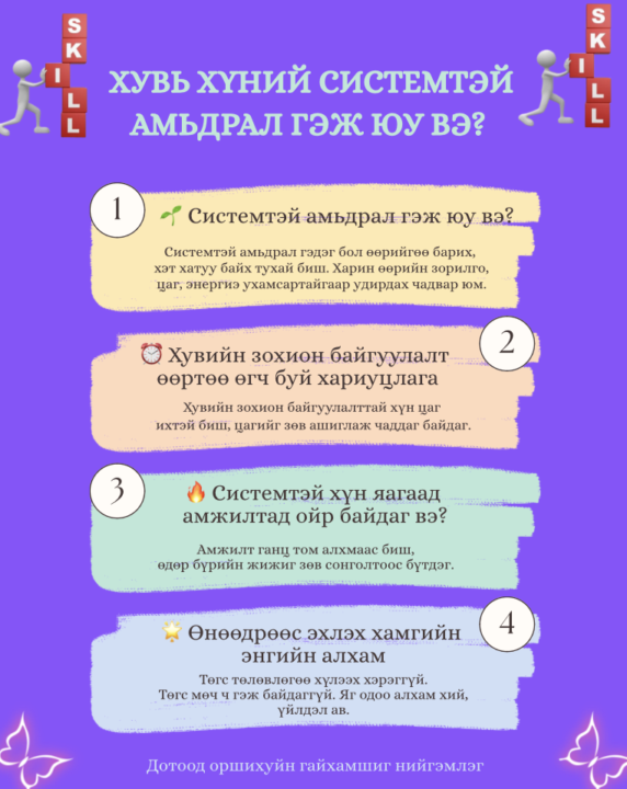 💥Хувь хүний системтэй амьдрал гэж юу вэ? 🌝