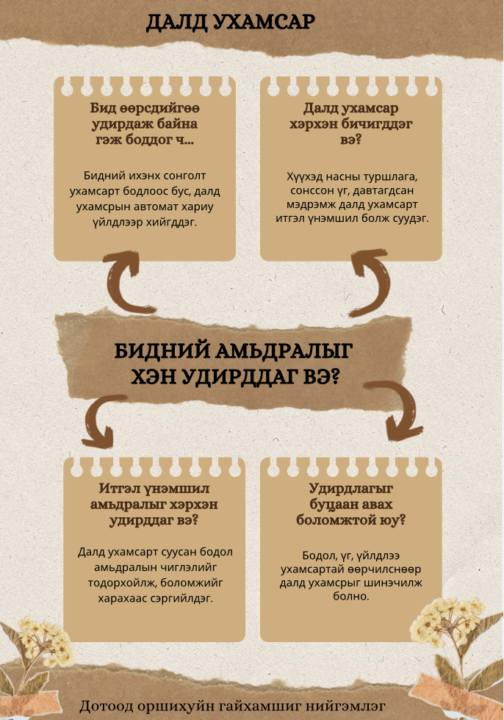 💫ДАЛД УХАМСАР - БИДНИЙ АМЬДРАЛЫГ ХЭН УДИРДДАГ ВЭ?💥