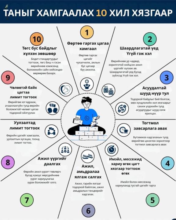 Мэдлэгт тань🪷